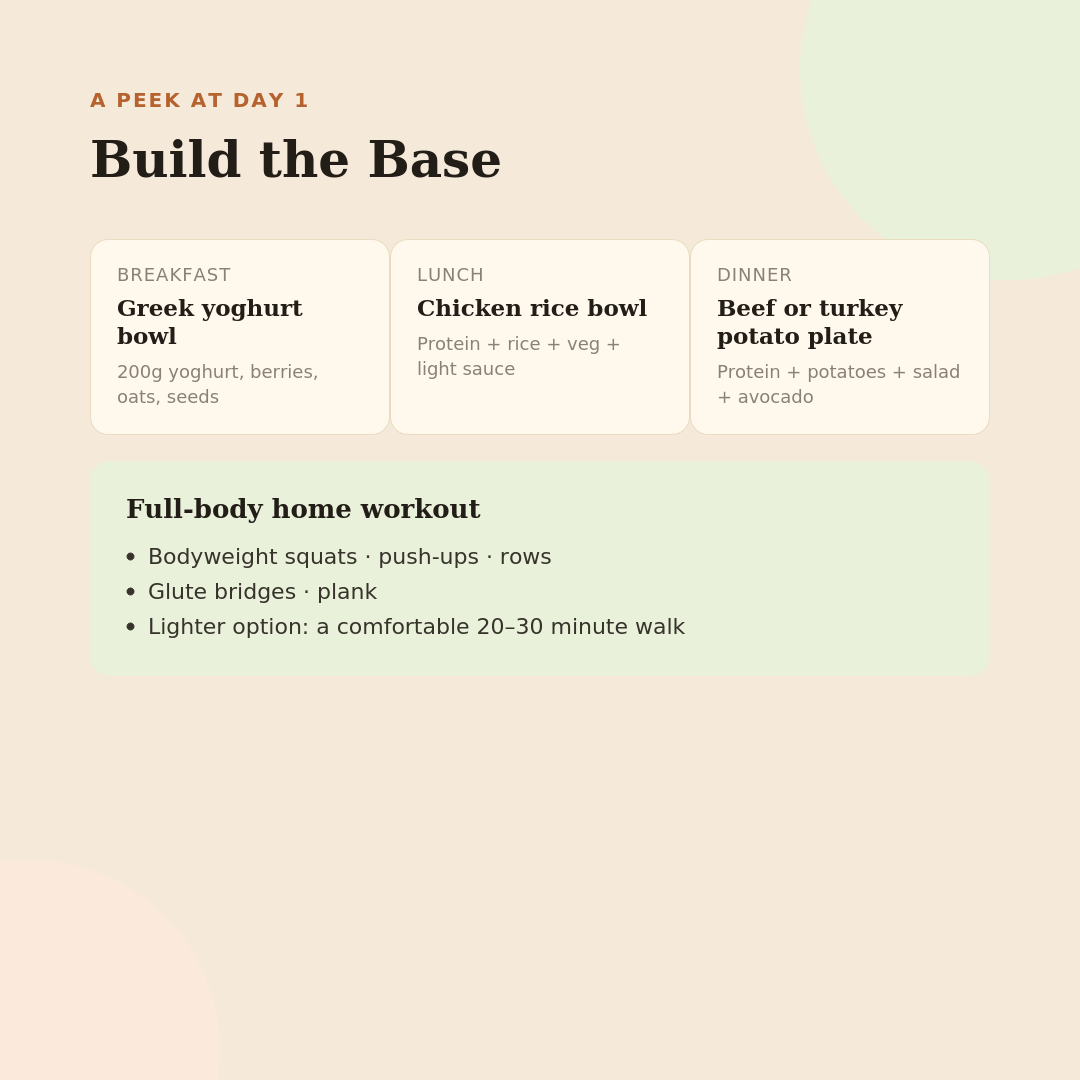 Free 3-Day Solara Starter Plan — Start Here