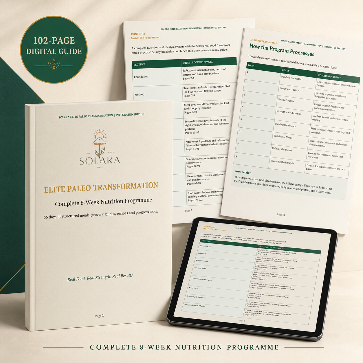 Solara Elite Paleo | 8-Week Nutrition-Only Program