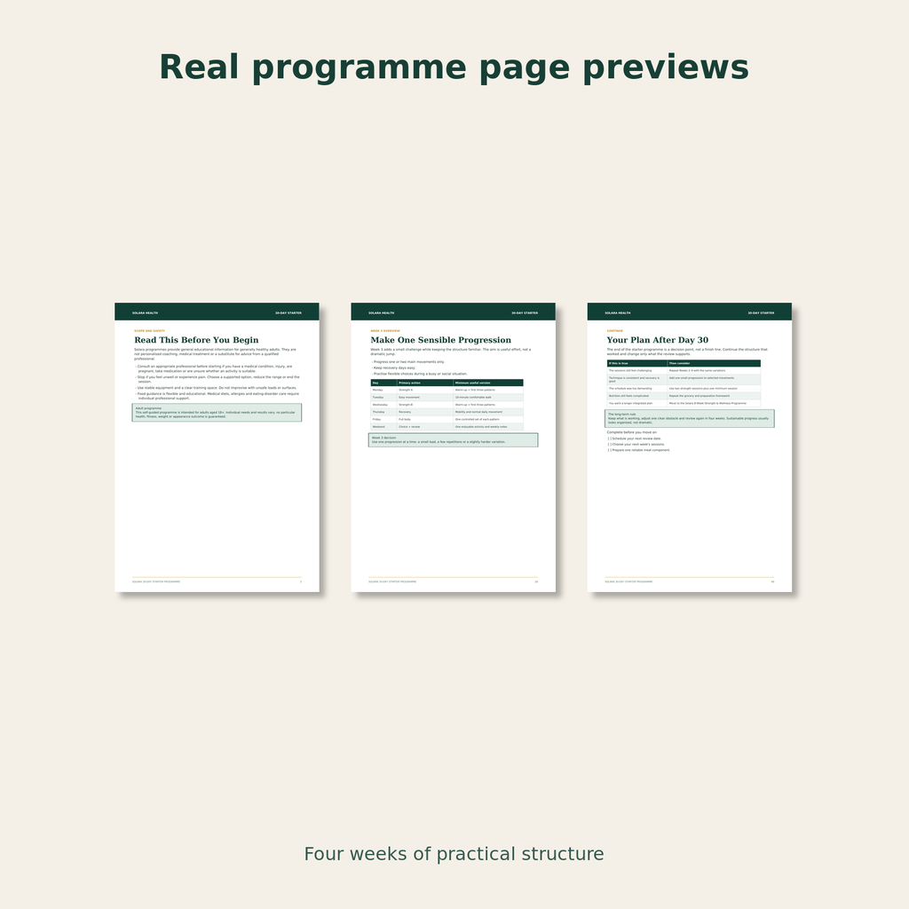 Real page previews from the Solara 30-day starter programme
