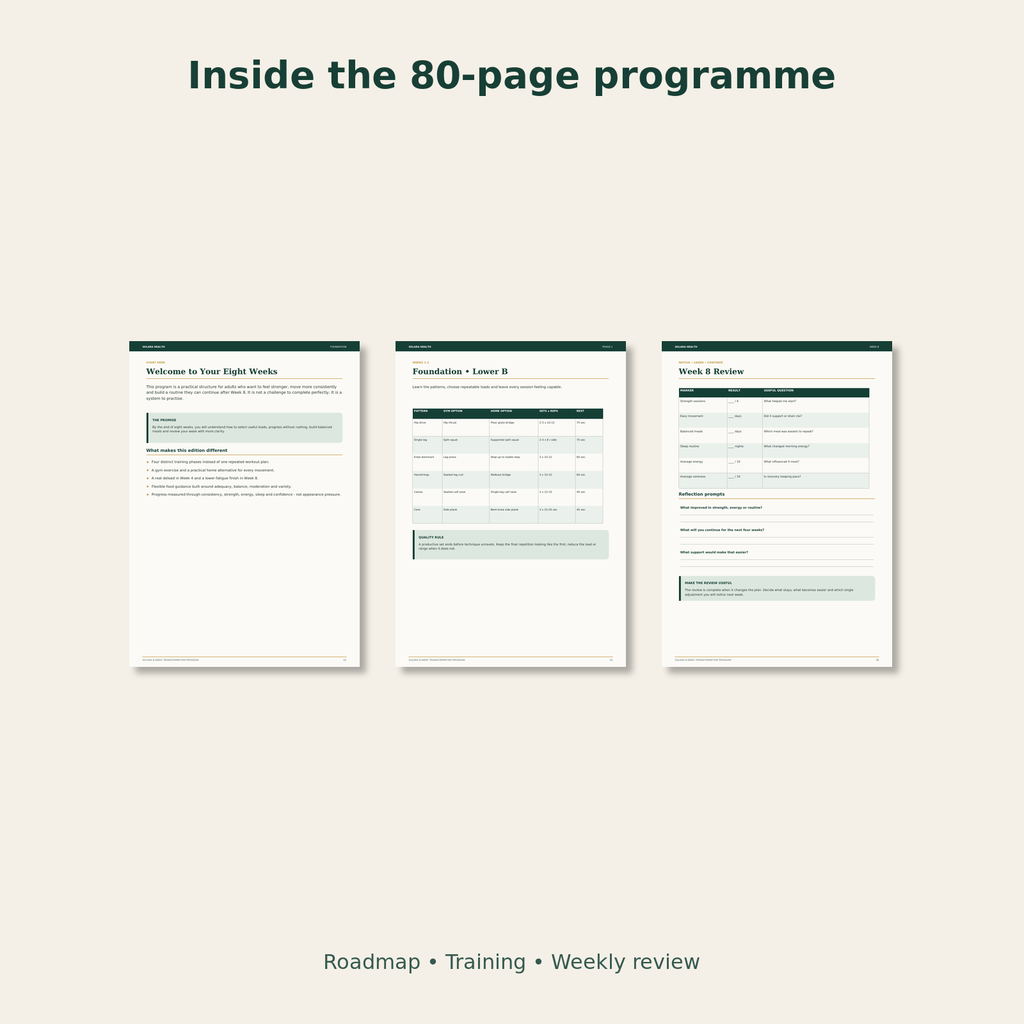 Inside the Solara 8-week programme: roadmap, training and weekly review