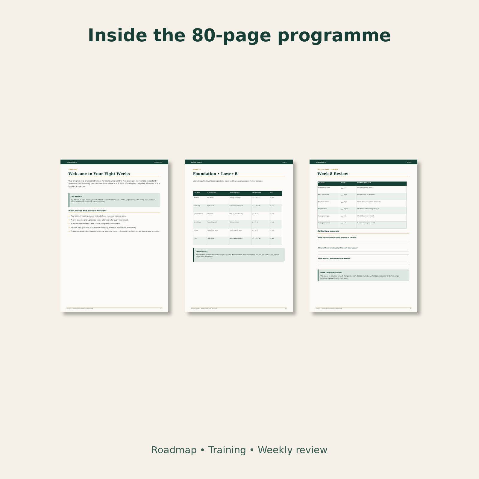 Inside the Solara 8-week programme: roadmap, training and weekly review